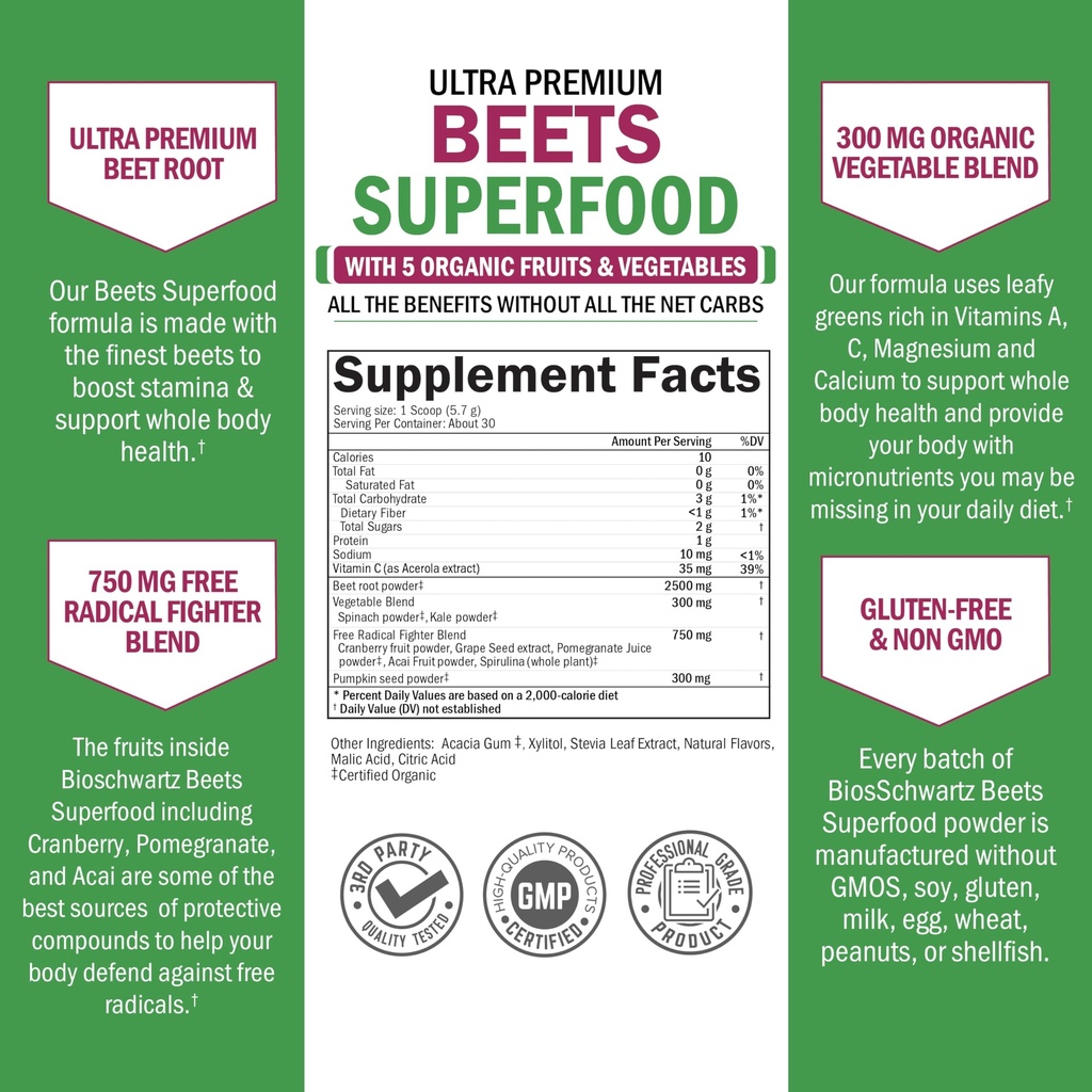 beet-root-powder-beets-superfood-supplem-3.jpg