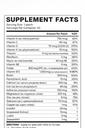 multivitamin-iron-supplement-transdermal-3.jpg