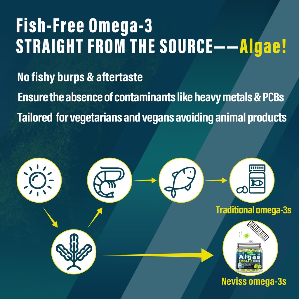 vegan-omega-3-gummies-1000mg-zinc-copper-3.jpg