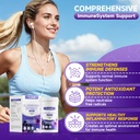 900mg-elderberry-immune-support-suppleme-4.jpg