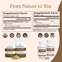 real-mushrooms-realclarity-60ct-lions-ma-5.jpg