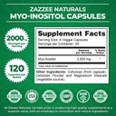 zazzee-myo-inositol-capsules-and-usda-or-2.jpg