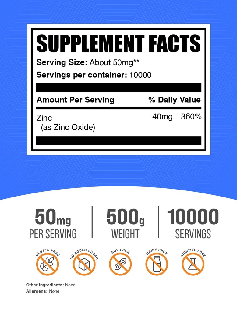 bulksupplements-com-zinc-oxide-powder-zi-2.jpg