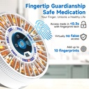 zoksi-premium-31-slot-automatic-pill-dis-3.jpg