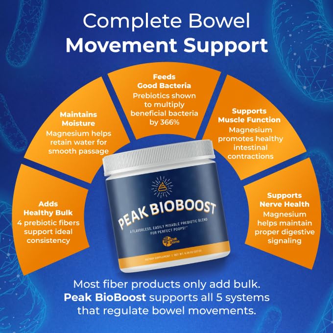 peak-bioboost-prebiotic-fiber-supplement-4.jpg