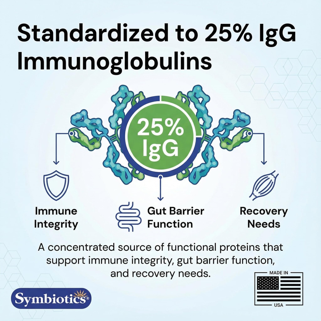 symbiotics-colostrum-plus-powder-2-25-oz-6.jpg