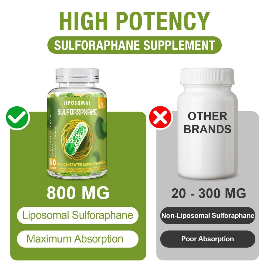 800-mg-liposomal-sulforaphane-powerful-d-4.jpg