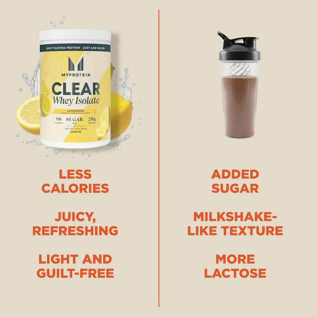 myprotein-clear-whey-isolate-protein-pow-6.jpg