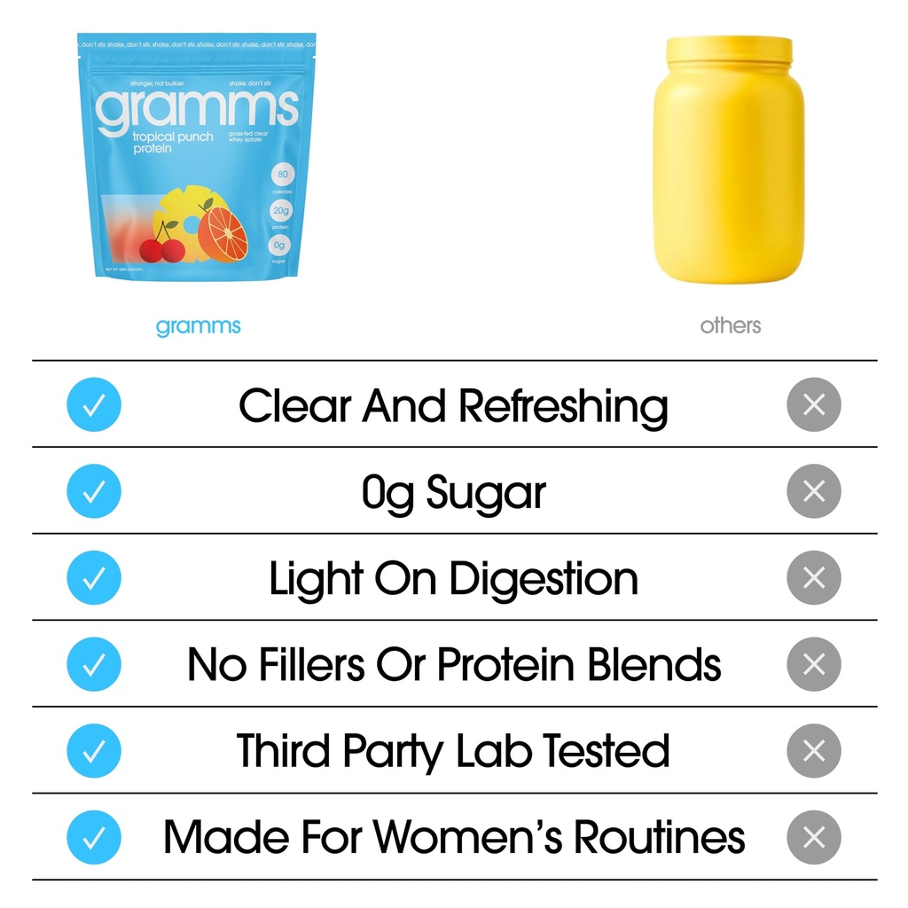gramms-clear-protein-powder-tropical-pun-4.jpg