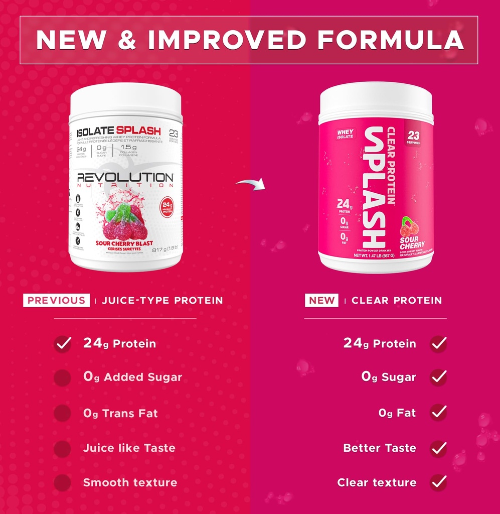 revolution-nutrition-splash-clear-protei-4.jpg