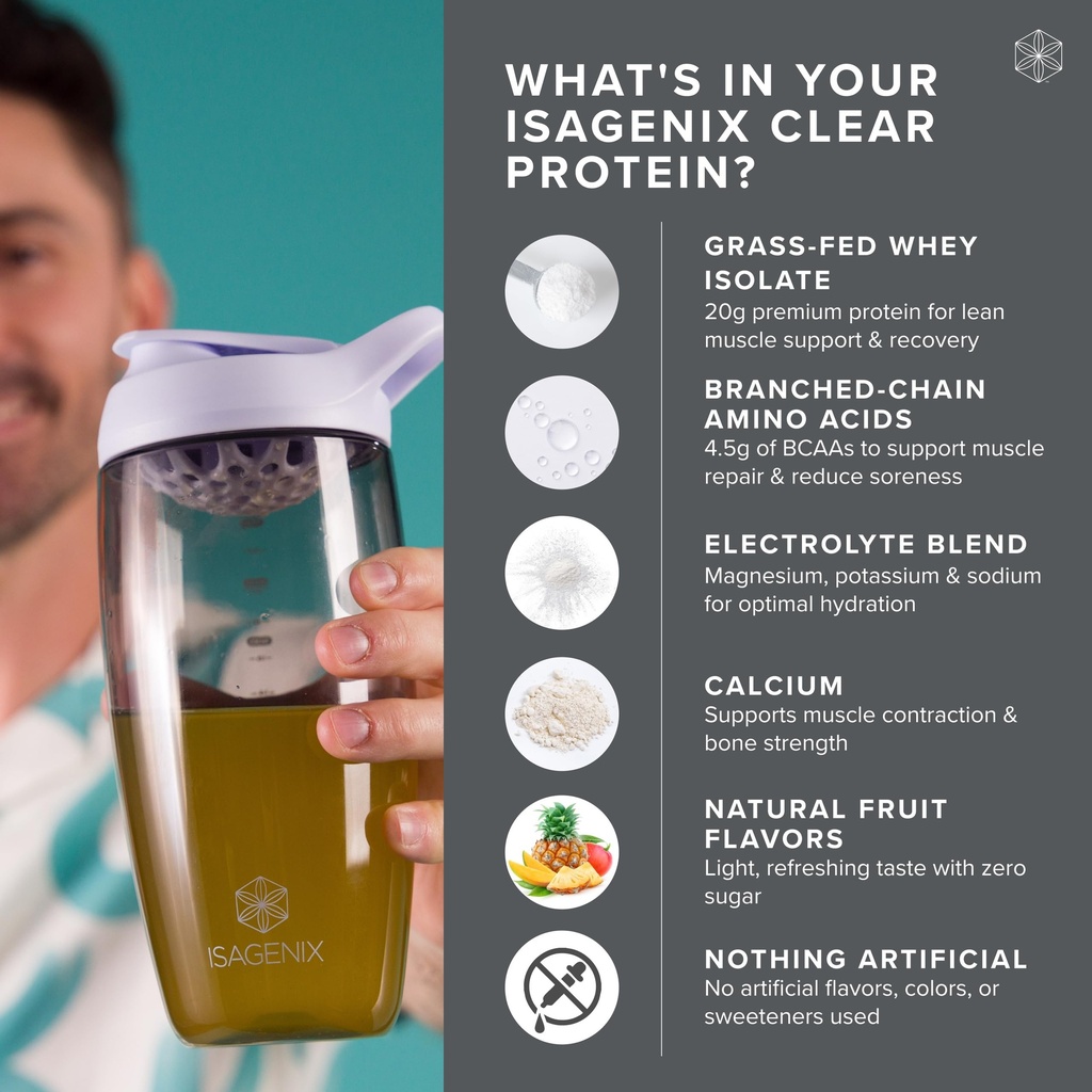 isagenix-clear-protein-juice-style-whey--3.jpg