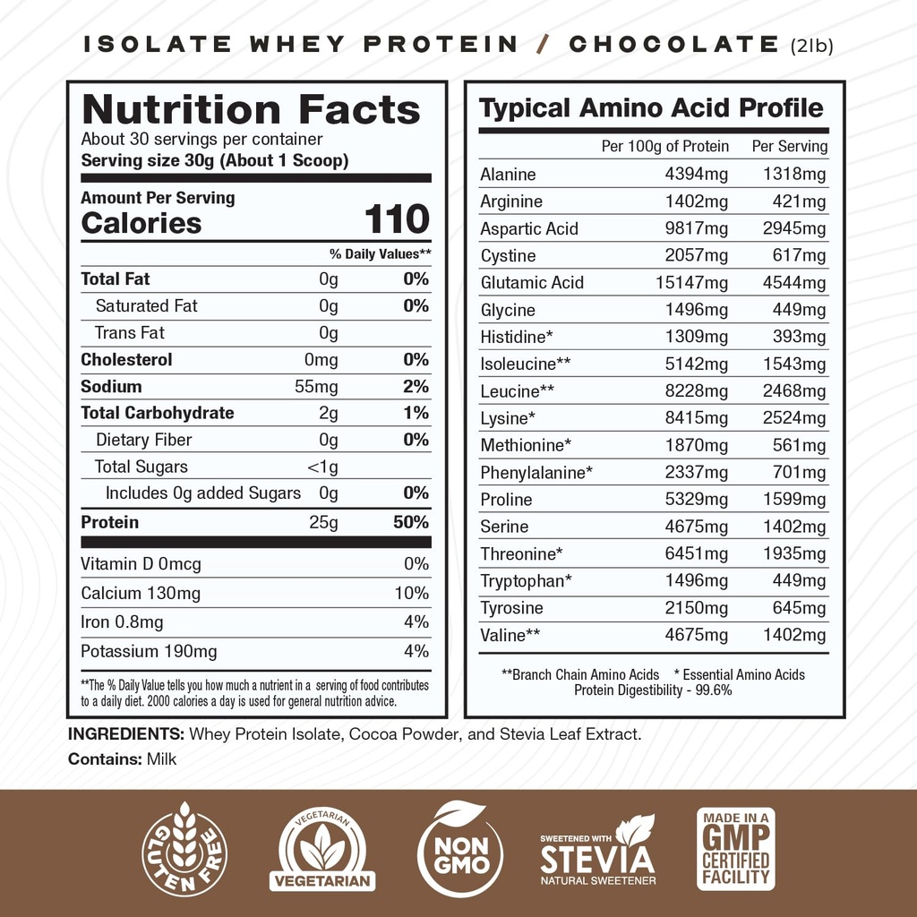muscle-feast-grass-fed-whey-protein-isol-5.jpg