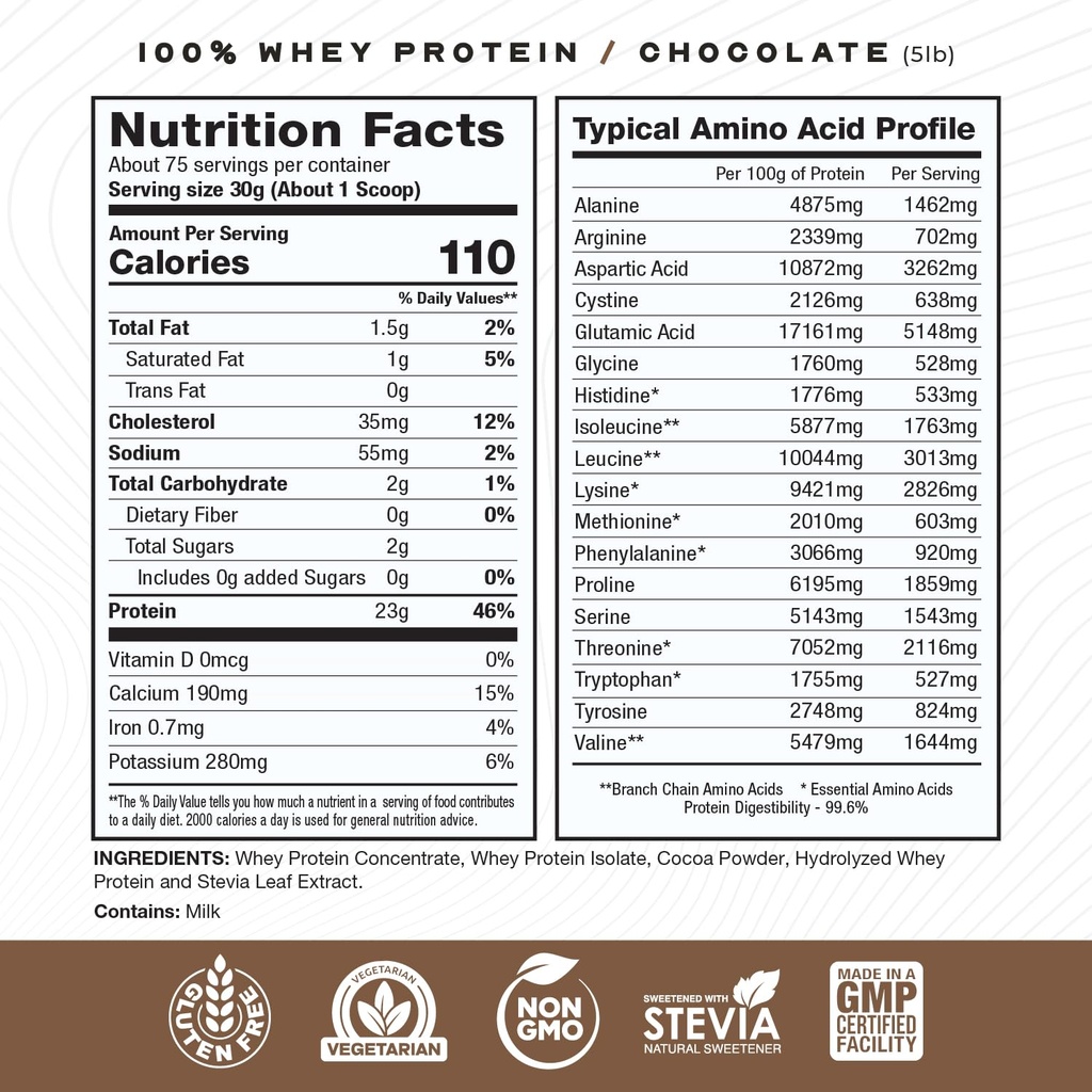 muscle-feast-100-grass-fed-whey-protein--3.jpg