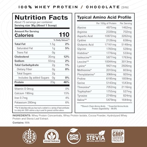 muscle-feast-100-whey-creatine-candy-bun-3.jpg