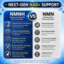 nmnh-nmn-supplement-alternative-nad-supp-3.jpg