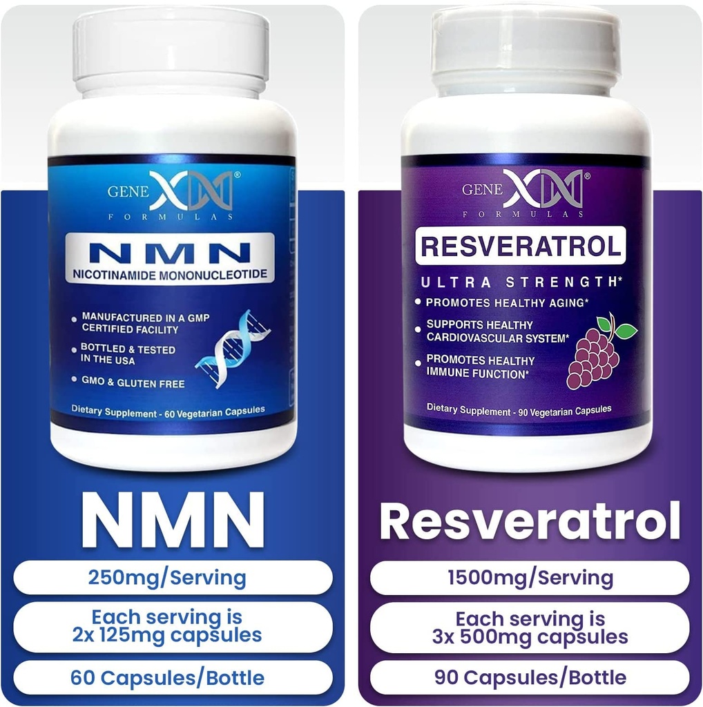 genex-formulas-nmn-and-resveratrol-dynam-6.jpg