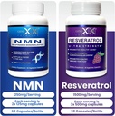 genex-formulas-nmn-and-resveratrol-dynam-6.jpg