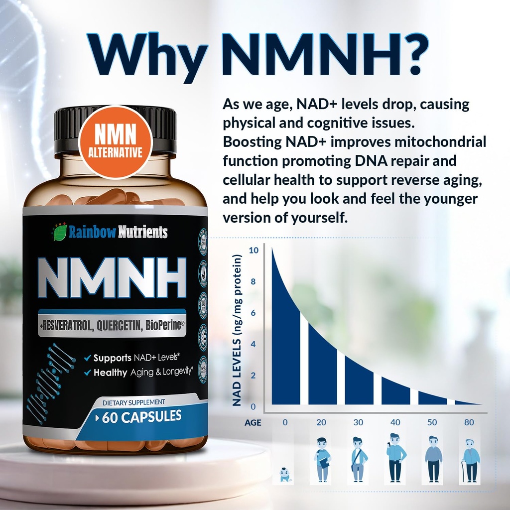 nmnh-supplement-nmn-alternative-nad-boos-2.jpg