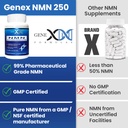 genex-formulas-nmn-1000mg-99-pure-shelf--4.jpg