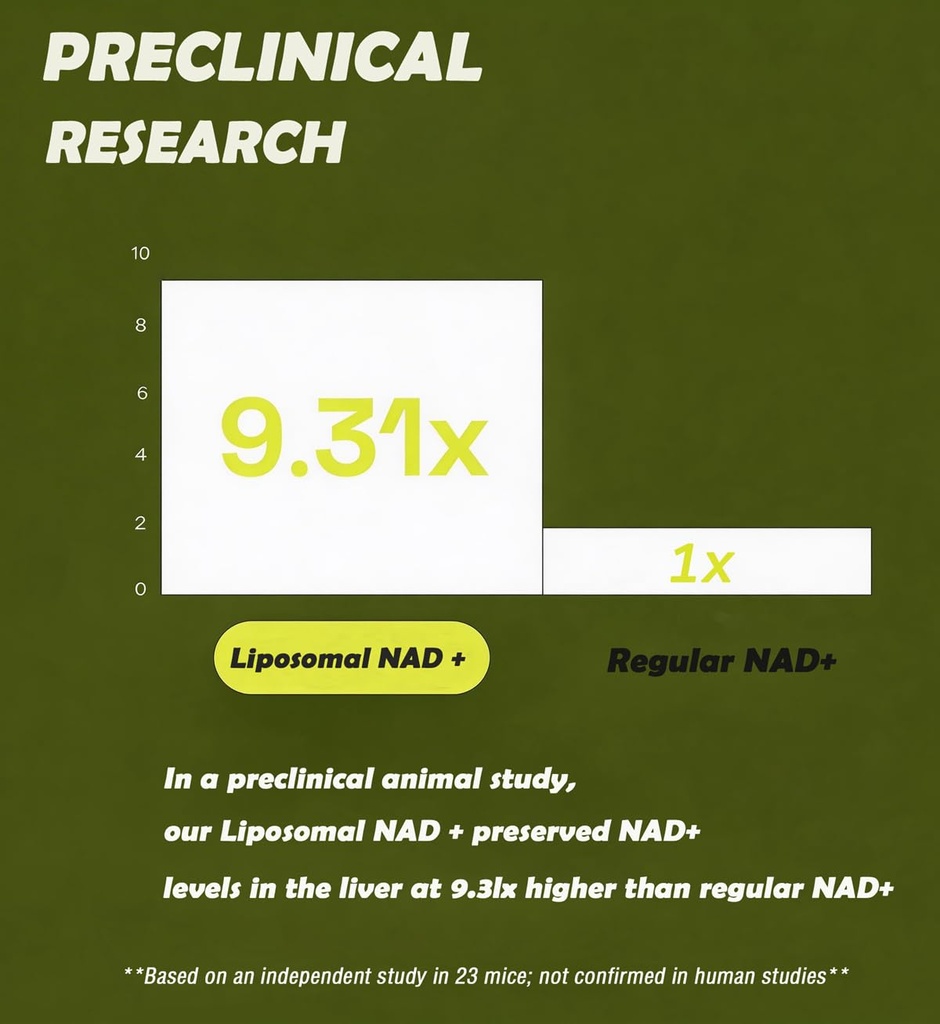 rapget-liposomal-nad-supplement-resverat-5.jpg