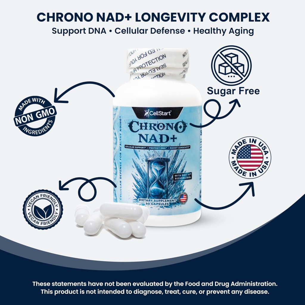 nad-resveratrol-supplement-60-capsules-o-3.jpg