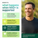 nad-resveratrol-supplement-200mg-with-be-6.jpg