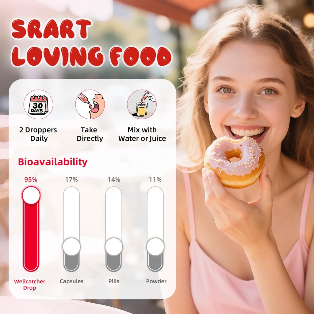 appetite-booster-drops-for-kids-adults-a-6.jpg