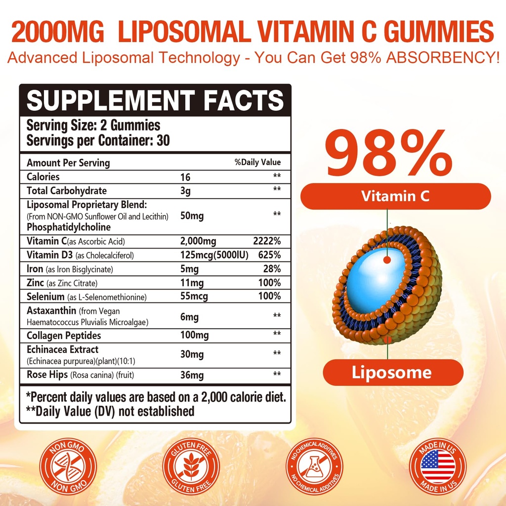 2-pack-liposomal-vitamin-c-2000mg-gummie-2.jpg