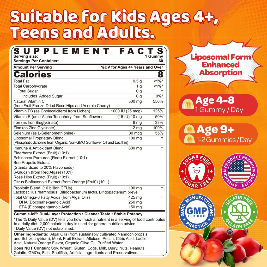 liposomal-vitamin-c-500mg-gummies-for-ki-2.jpg