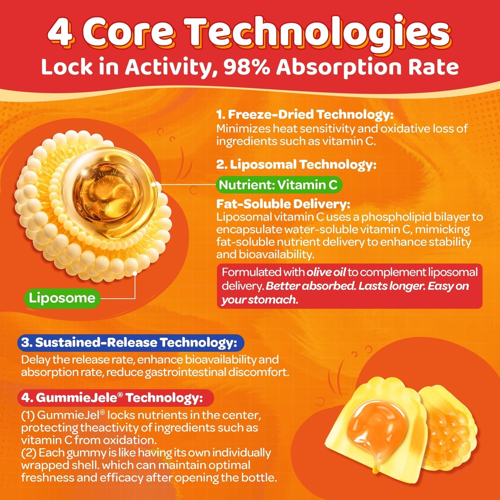 liposomal-vitamin-c-500mg-gummies-for-ki-5.jpg