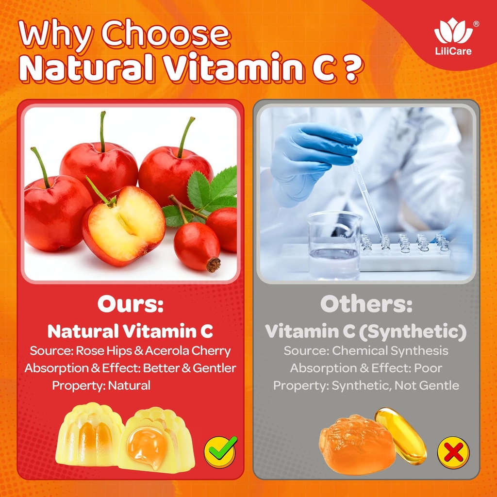 liposomal-vitamin-c-500mg-gummies-for-ki-3.jpg