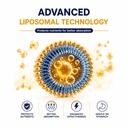 liposomal-vitamin-c-liquid-500mg-high-ab-4.jpg