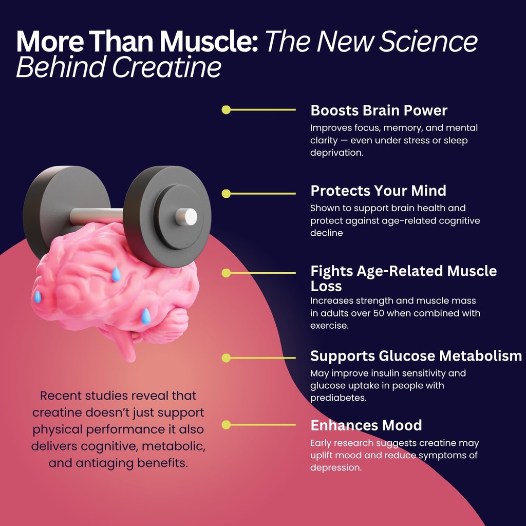 micronized-creatine-powder-with-bcaas-hm-5.jpg