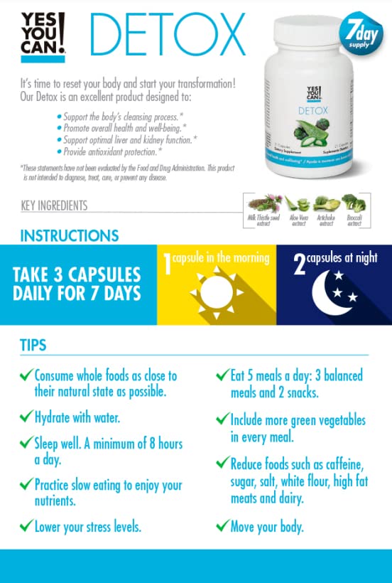 yes-you-can-detox-kit-bundle-includes-yy-4.jpg