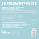yes-you-can-transformation-kit-complete--5.jpg