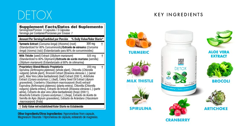 yes-you-can-detox-plus-kit-daily-cleanse-5.jpg