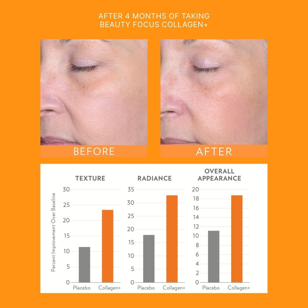 nu-skin-beauty-focus-collagen-marine-col-5.jpg