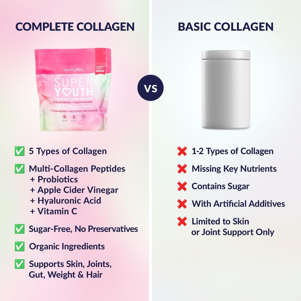 skinnyfit-super-youth-collagen-for-women-5.jpg