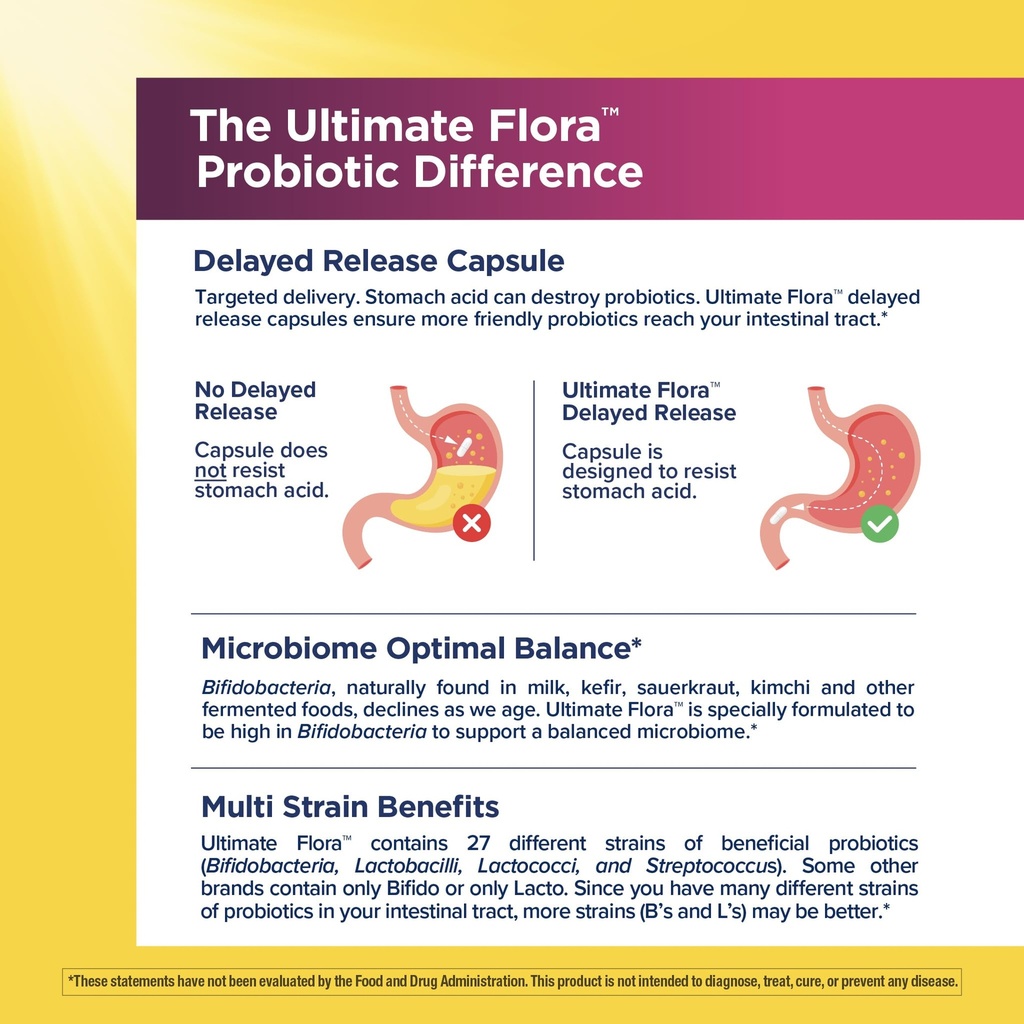 renew-life-ultimate-flora-probiotics-for-4.jpg