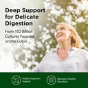 flora-super-bifido-plus-102-billion-cfu--3.jpg