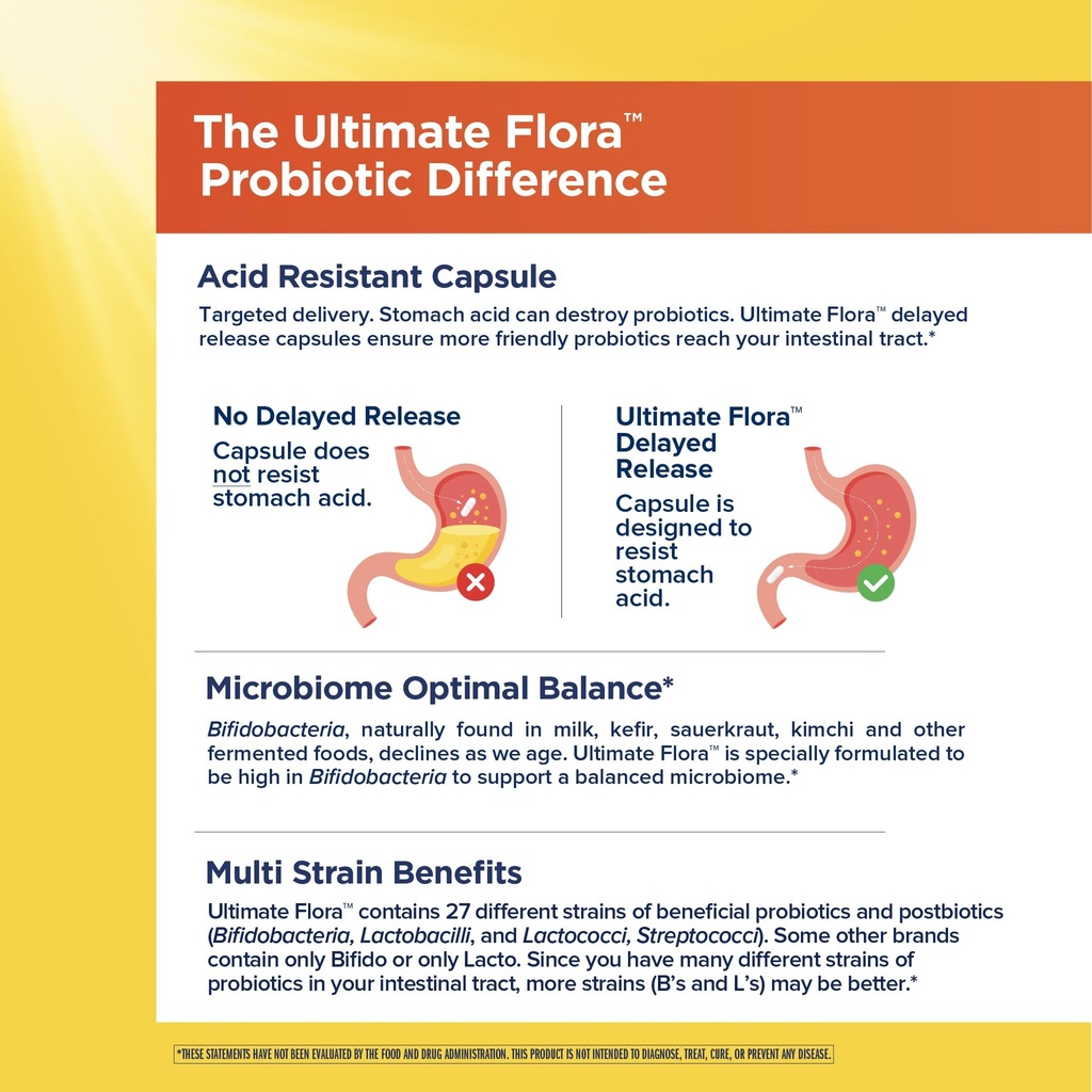renew-life-ultimate-flora-probiotics-blo-3.jpg