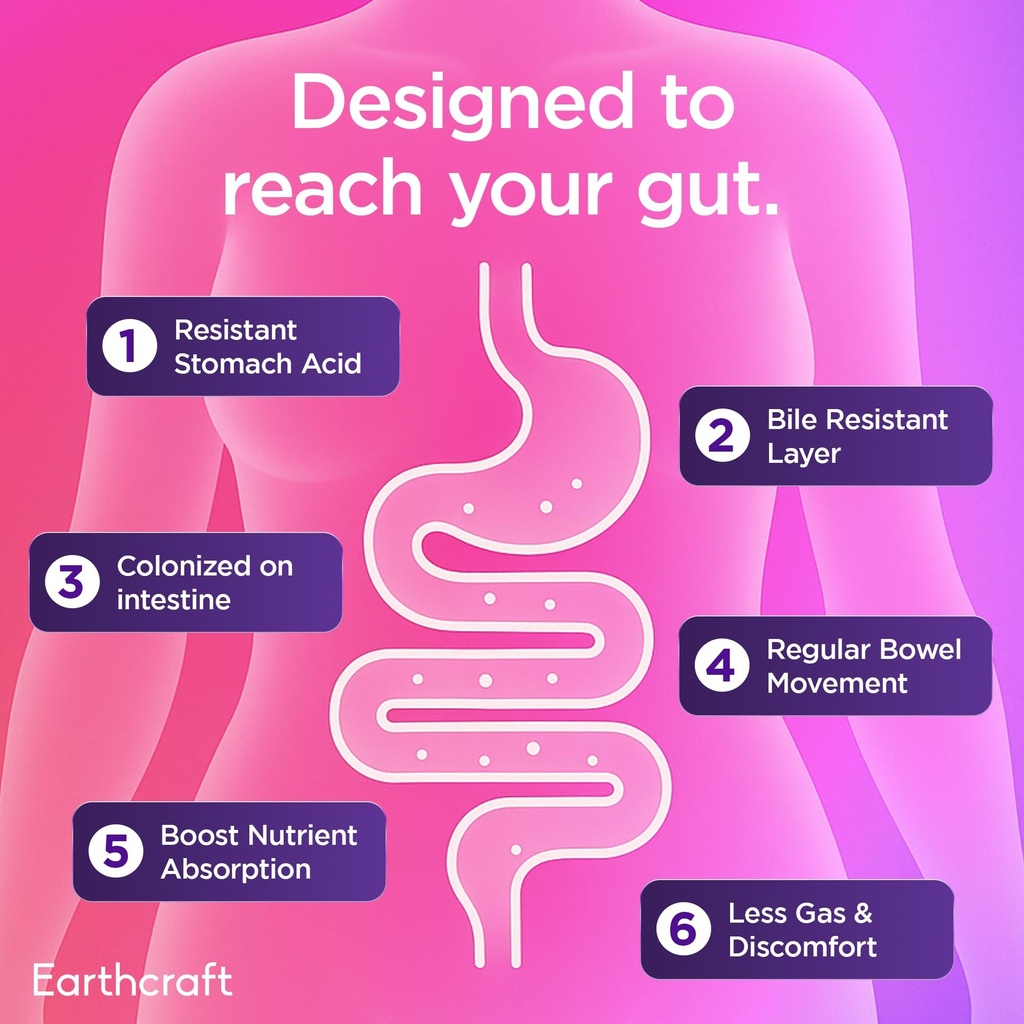 probiotics-for-women-50-billion-cfu-10-s-4.jpg