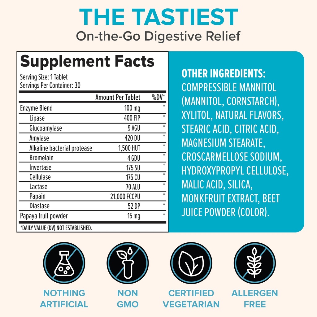 zenwise-health-digestive-enzyme-breath-m-5.jpg