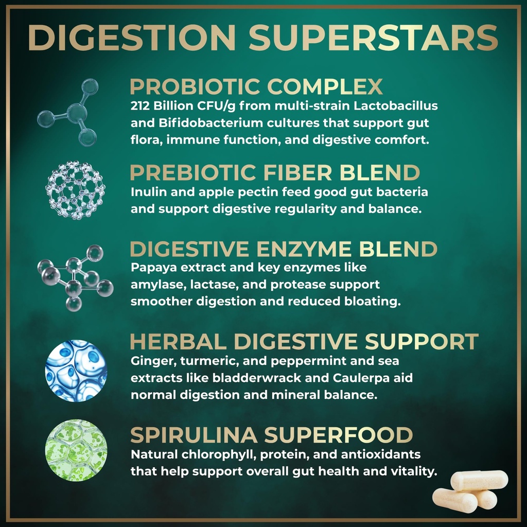 complete-digestive-enzymes-for-women-men-4.jpg