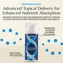 neurobiologix-glutathione-topical-cream--6.jpg