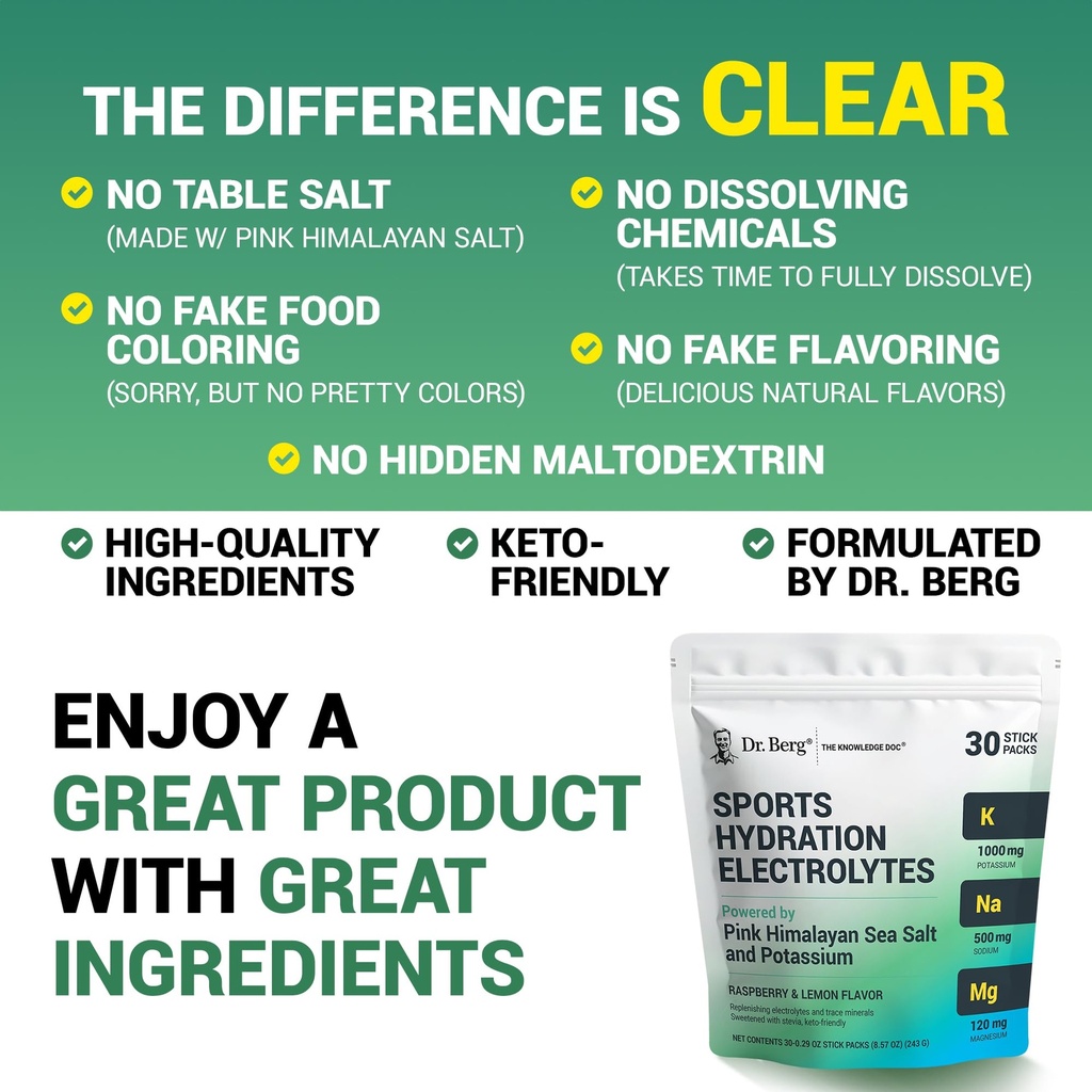 dr-berg-sports-hydration-electrolytes-po-5.jpg