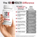 10x-health-focus-rhodiola-rosea-brain-su-2.jpg