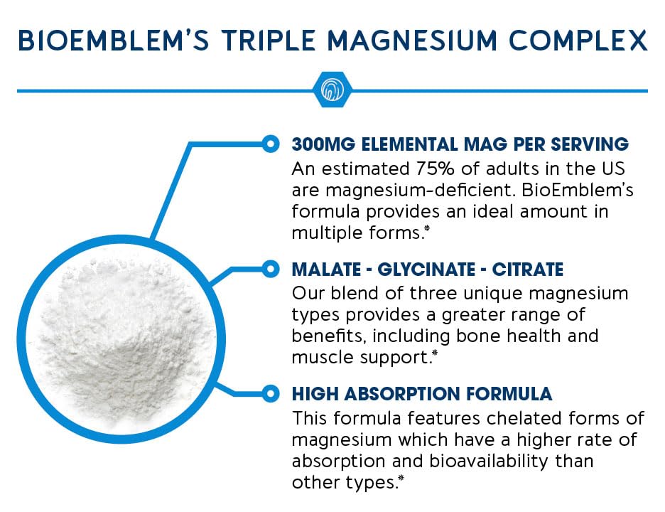 bioemblem-triple-magnesium-complex-and-m-4.jpg