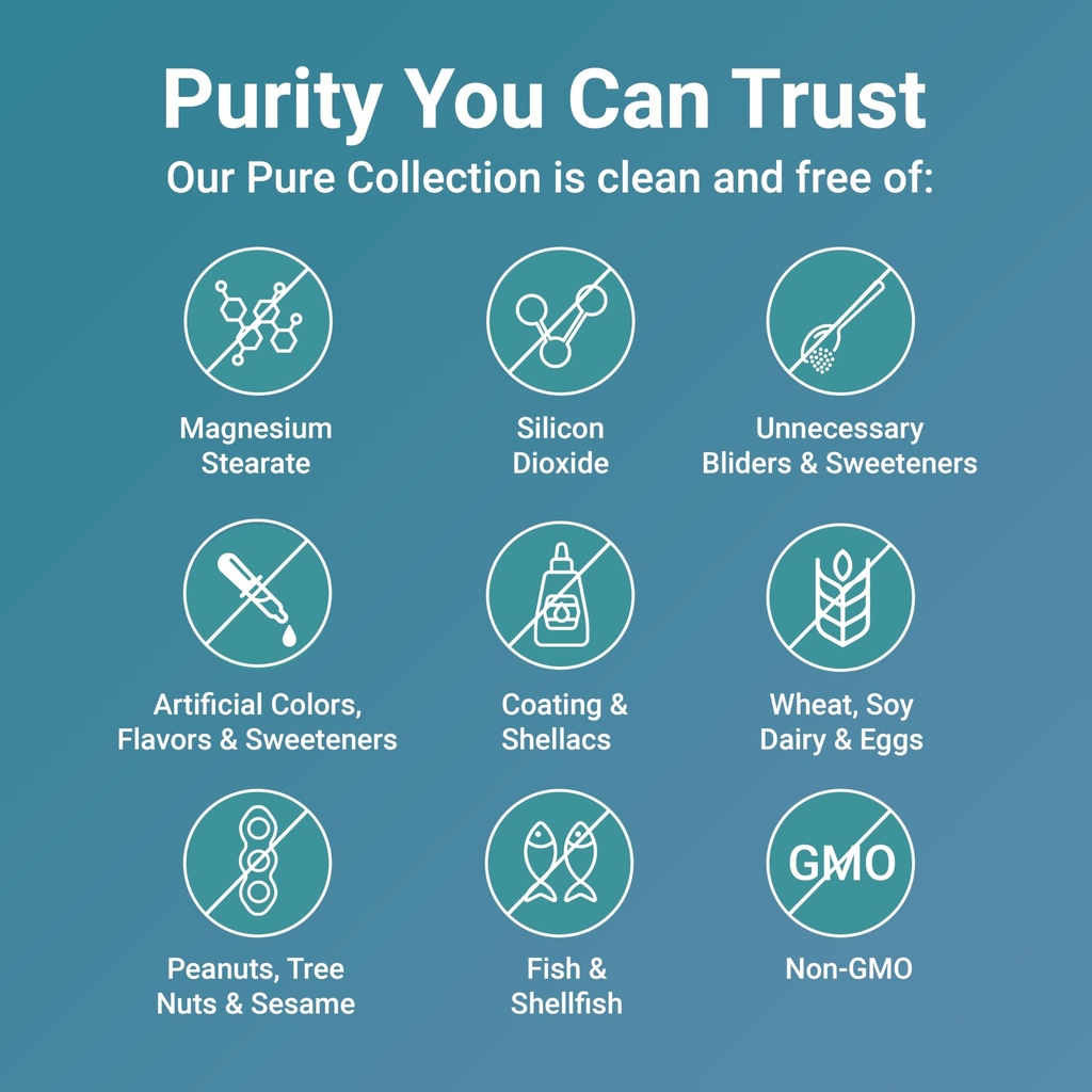 micro-ingredients-pure-methylated-multiv-4.jpg