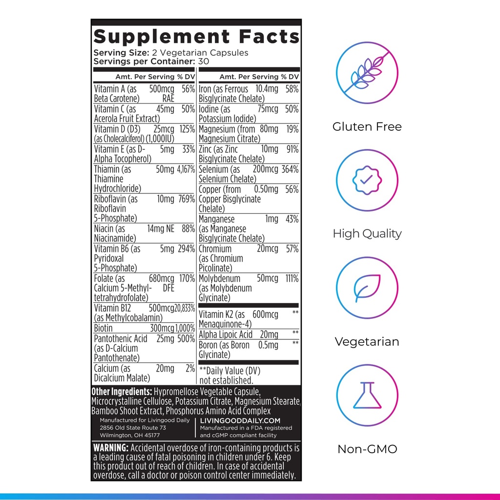 livingood-daily-methylated-multivitamin--6.jpg